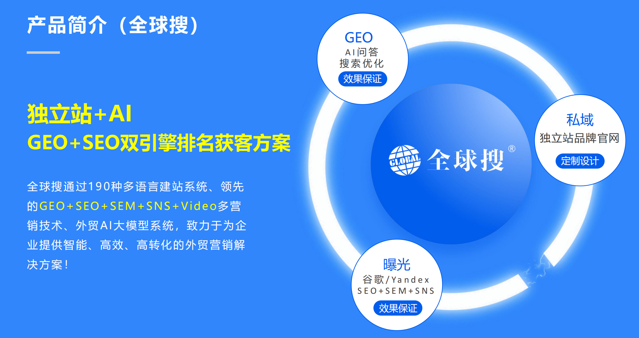 淮安独立站